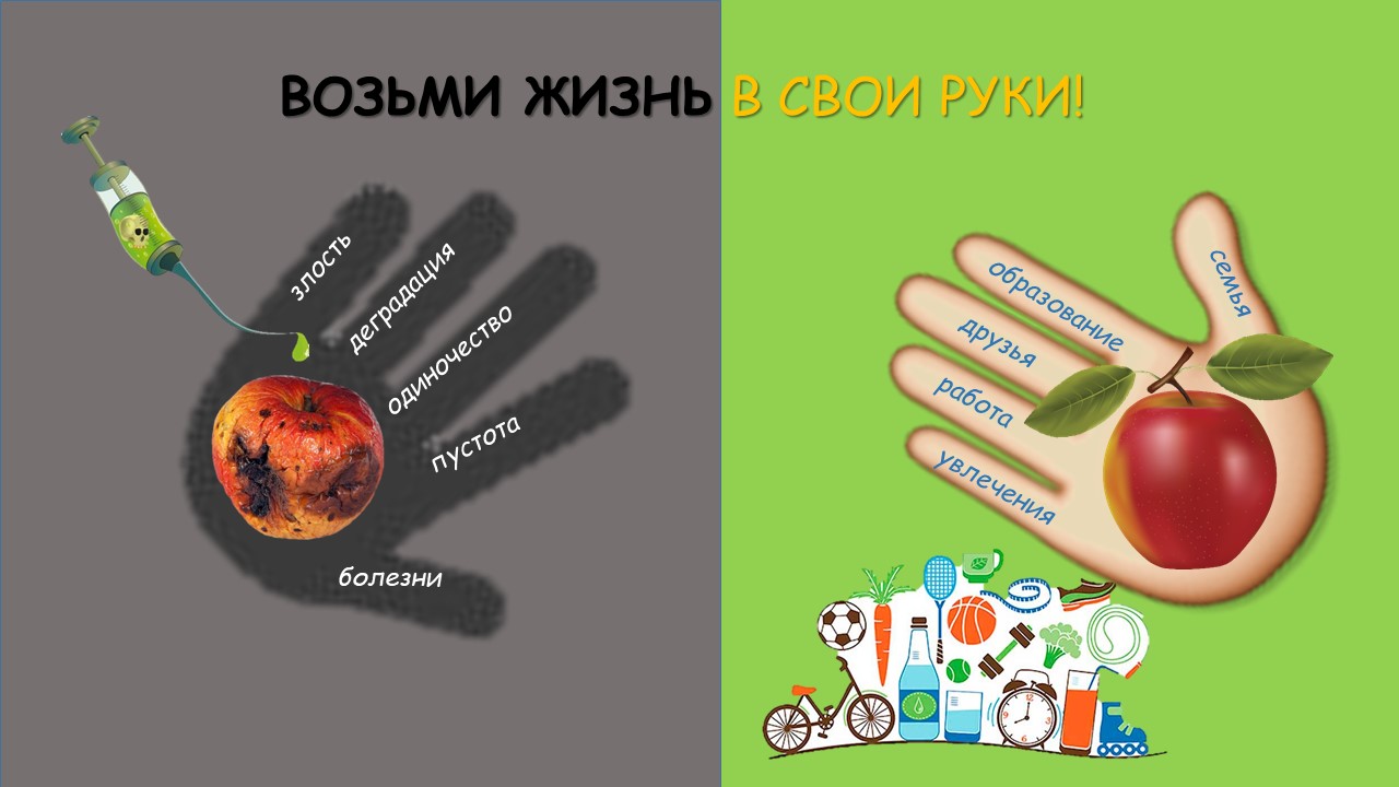 Вход в сетевой город образование новый уренгой